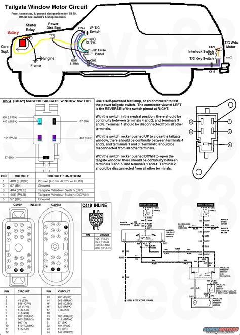 1994 ford bronco power distribution box|1996 bronco horn relay diagram.